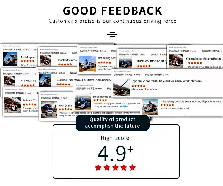 Truck Mounted Boom Lift