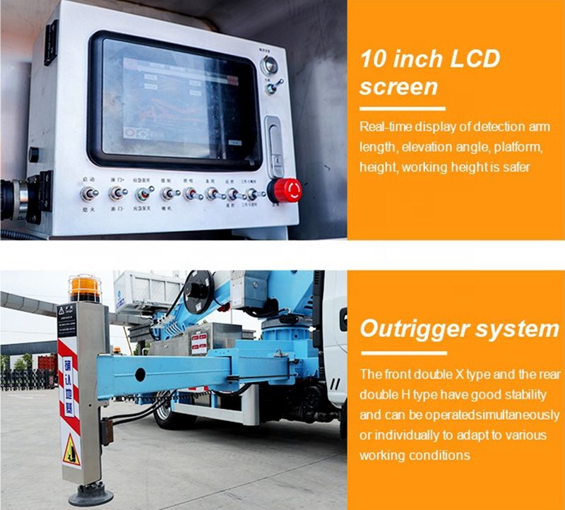 Truck Mounted Boom Lift