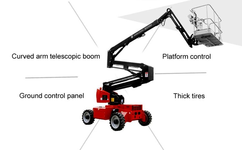 Articulating Boom Lift
