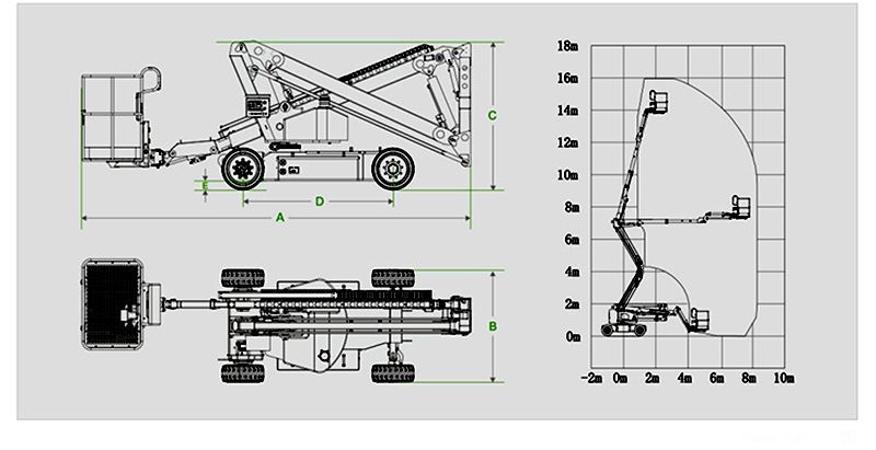 Articulating Boom Lift