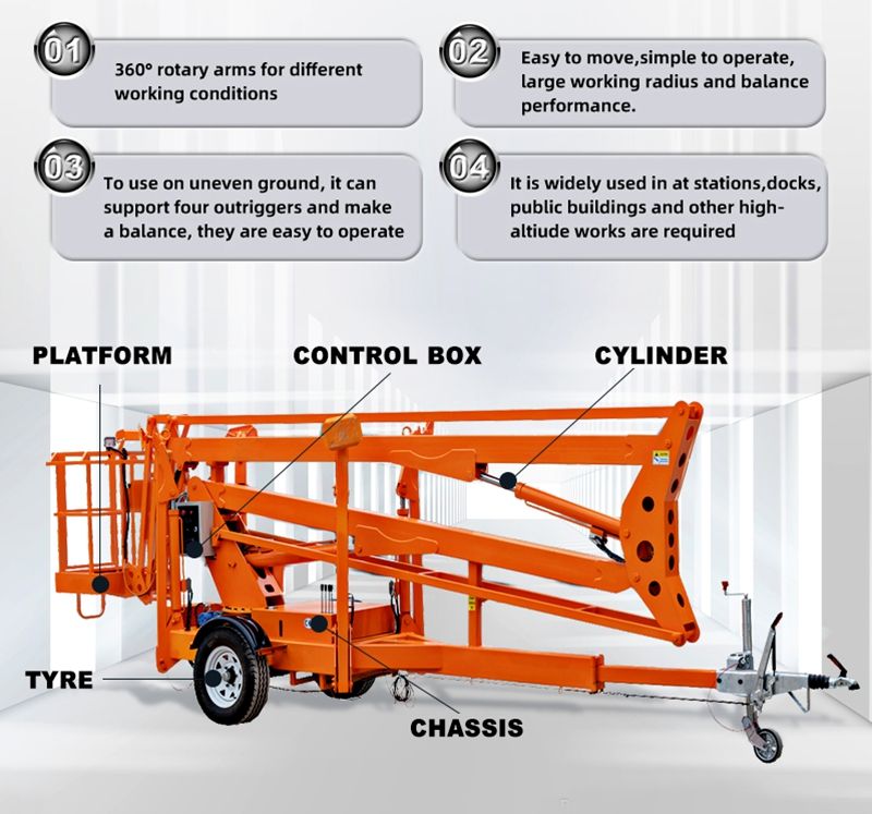 Towable Boom Lift