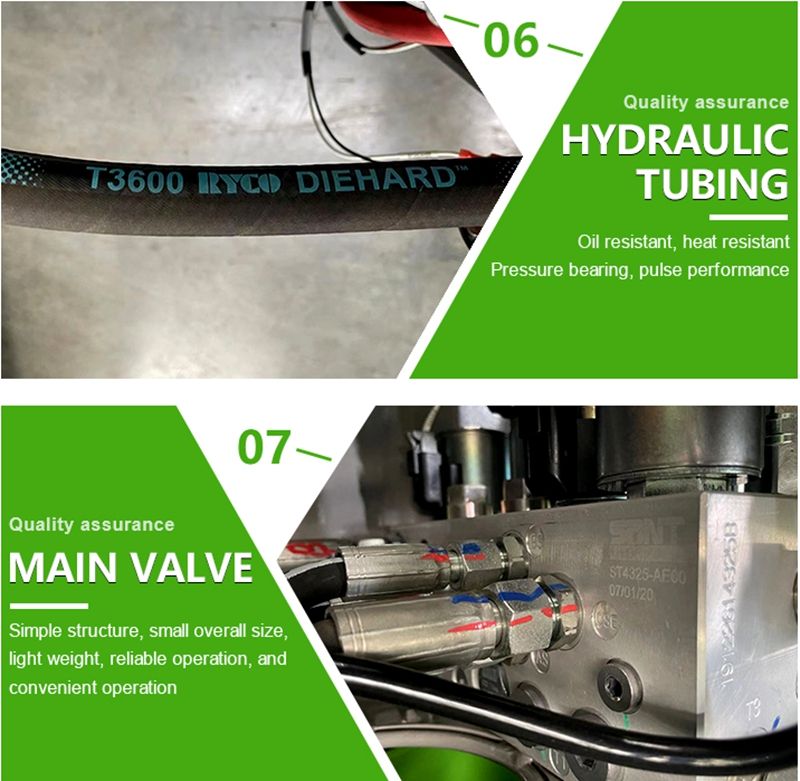 Telescopic Boom Lift