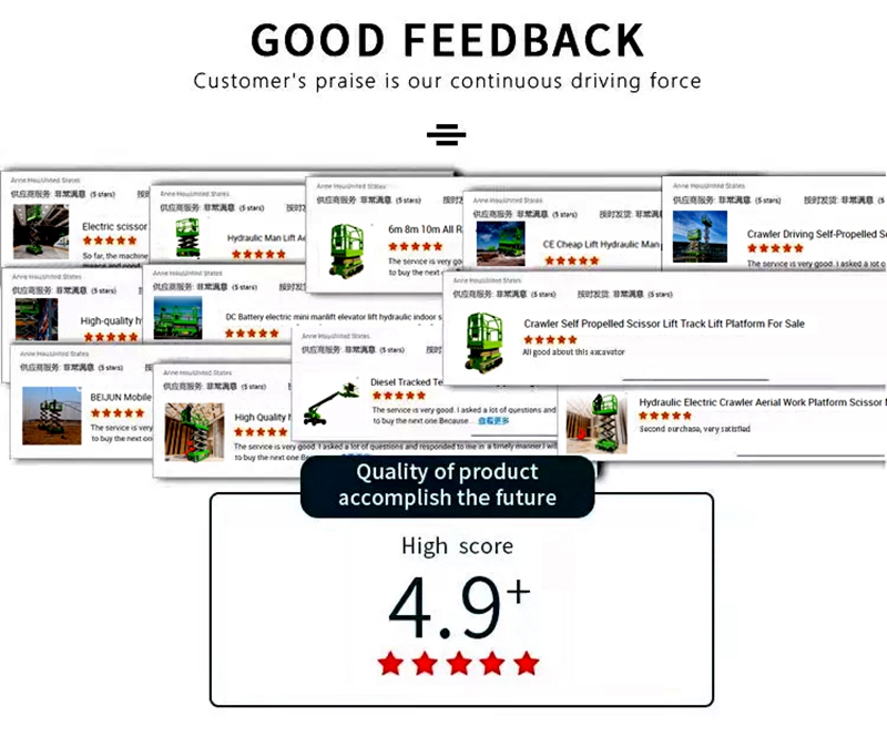 Telescopic Boom Lift