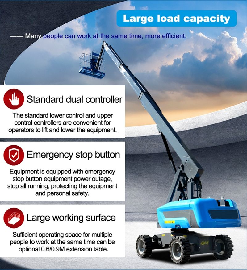Telescopic Boom Lift