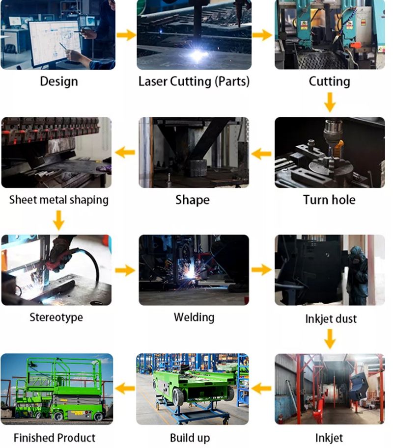 Telescopic Boom Lift
