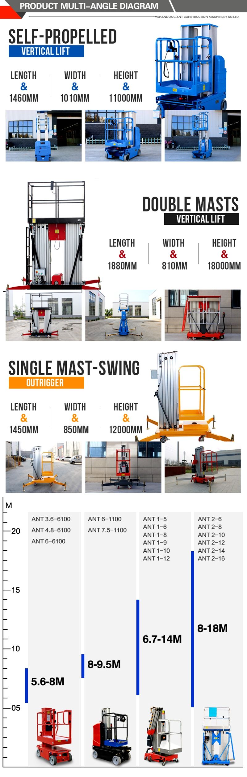 Aluminum Alloy Vertical Lifting Platform